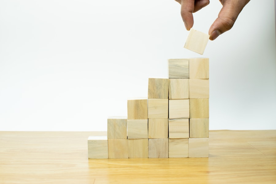 Scalability Solution