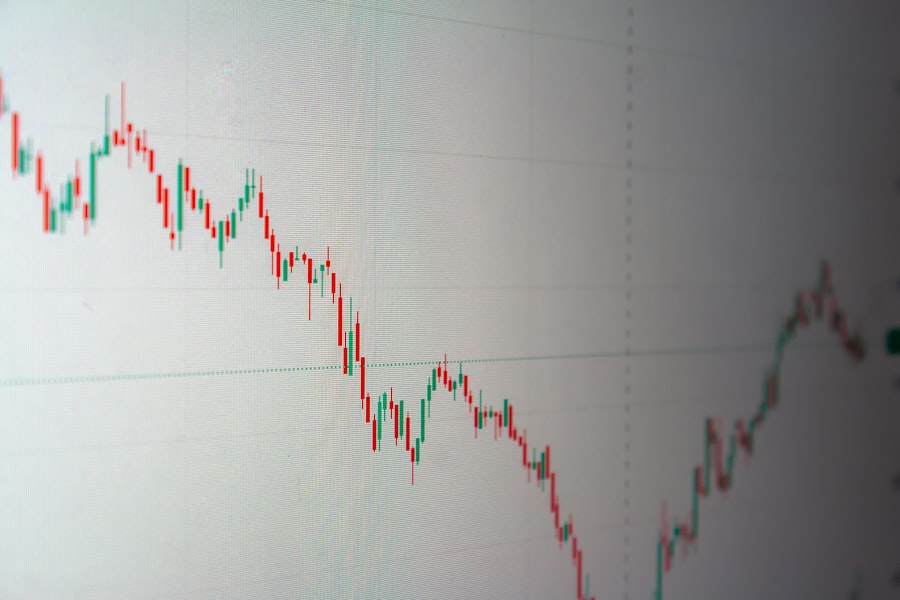 Stock chart