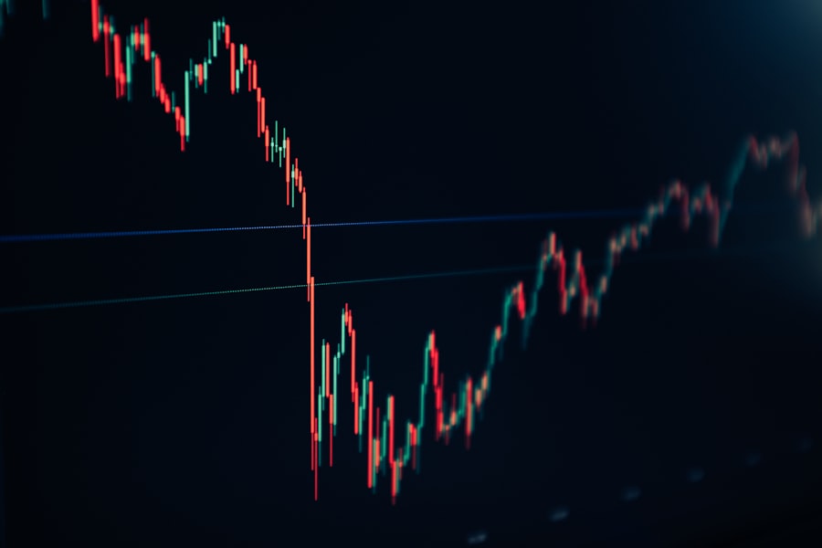 Photo Stock chart